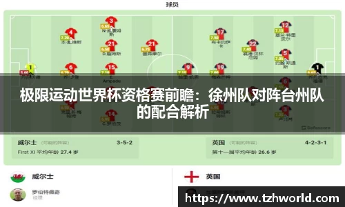 极限运动世界杯资格赛前瞻：徐州队对阵台州队的配合解析