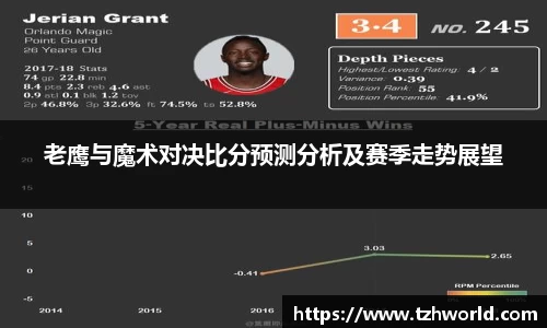 DB真人旗舰