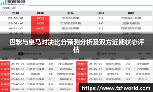 巴黎与皇马对决比分预测分析及双方近期状态评估